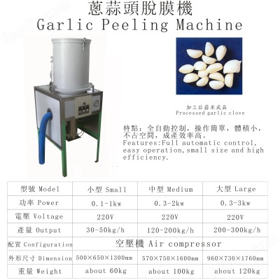 葱蒜头脱衣机 预制菜生产线