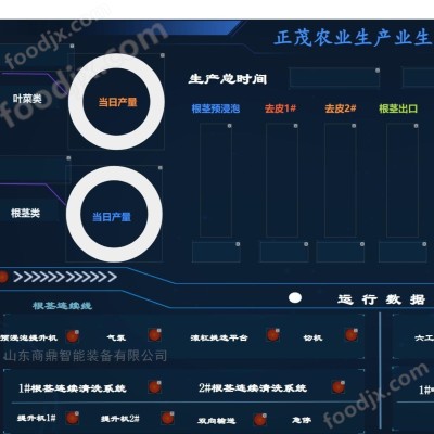 净菜加工数字化系统