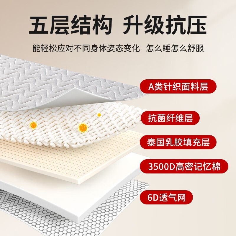 加厚乳胶床垫家用软垫学生宿舍榻榻米海绵垫铺底单人床折叠记忆棉图3