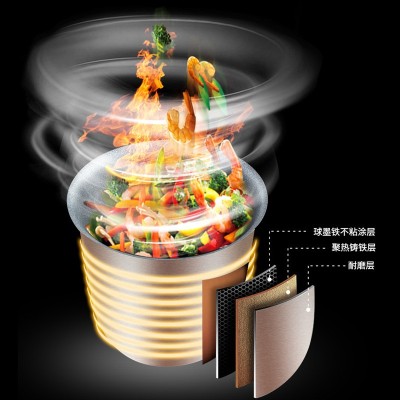 赛米控商用滚筒自动炒菜机不粘锅炒菜炒饭炒粉机燃气款炒菜机商用